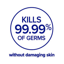 Load image into Gallery viewer, PURELL® Advanced Hand Sanitizer Foam 1200 mL Refill for PURELL® ES8 Touch-Free Hand Sanitizer Dispensers - 2/Case