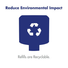 Load image into Gallery viewer, PURELL® Advanced Hand Sanitizer Foam 1200 mL Refill for PURELL® ES8 Touch-Free Hand Sanitizer Dispensers - 2/Case